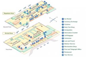 Схема аэропорта Пхукет