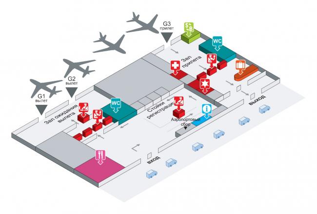 План-схема аэропорта У-Тапао